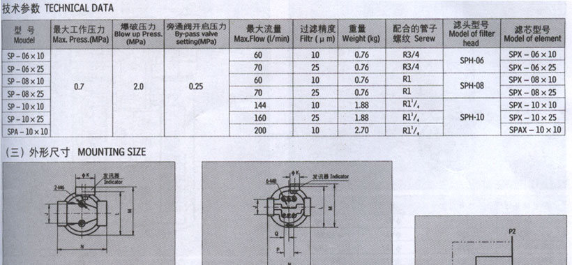 云顶集团(中国大陆)官方网站
