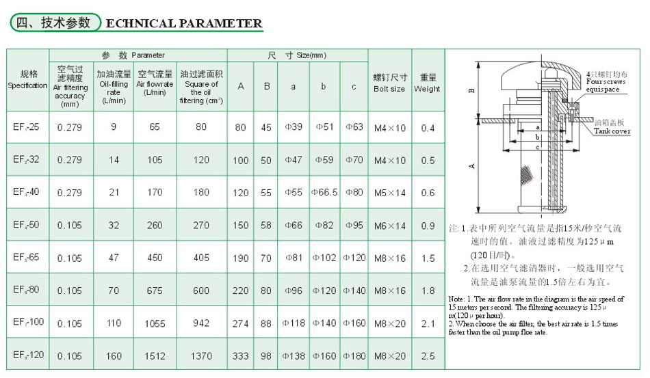 云顶集团(中国大陆)官方网站