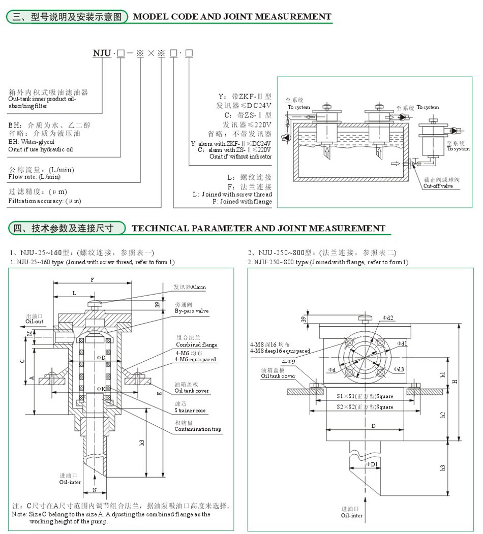 云顶集团(中国大陆)官方网站