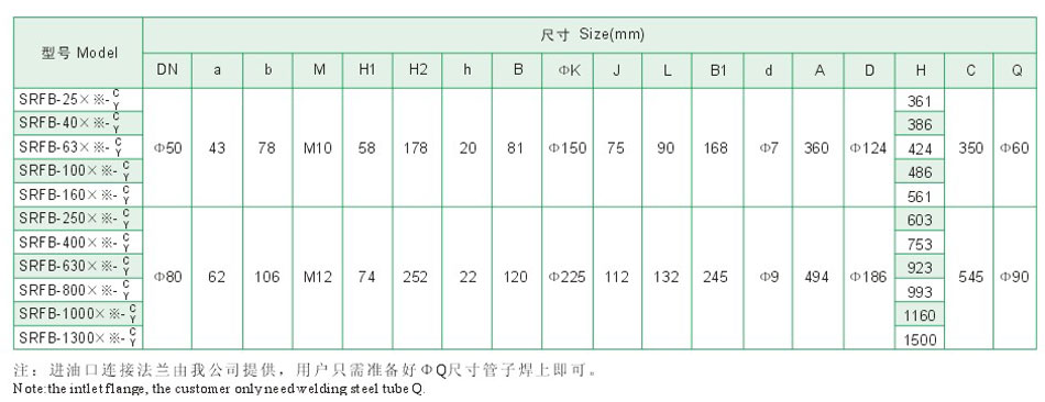 云顶集团(中国大陆)官方网站