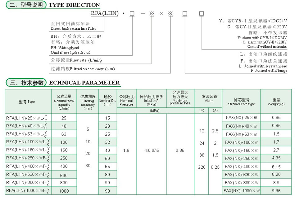 云顶集团(中国大陆)官方网站