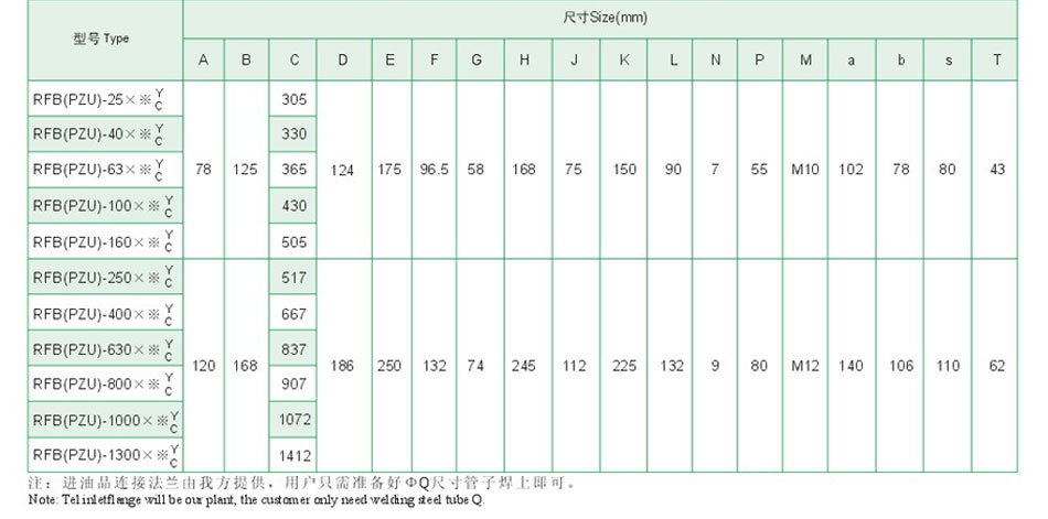 云顶集团(中国大陆)官方网站