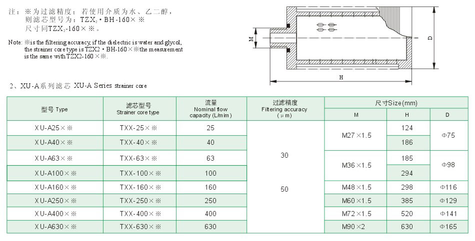 云顶集团(中国大陆)官方网站