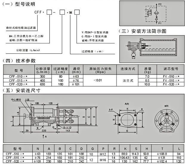 云顶集团(中国大陆)官方网站