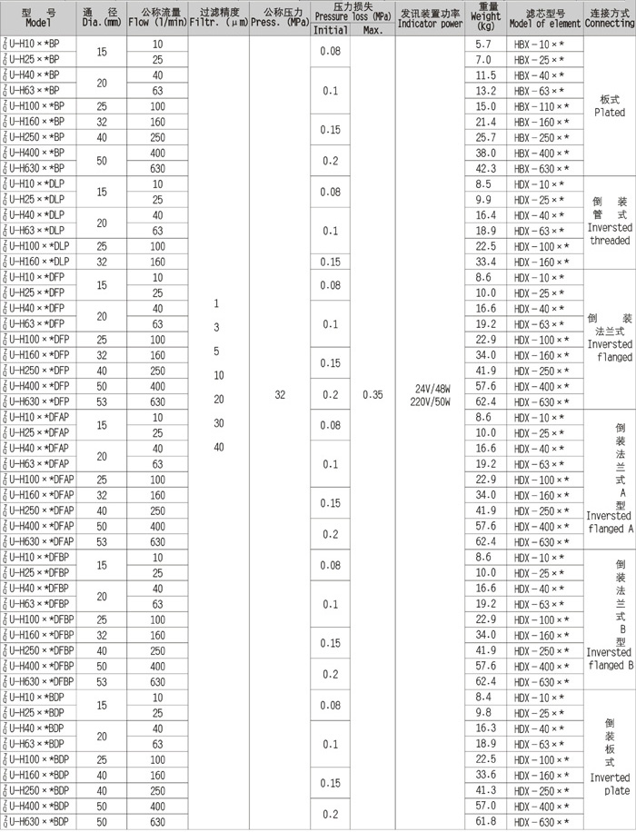 云顶集团(中国大陆)官方网站